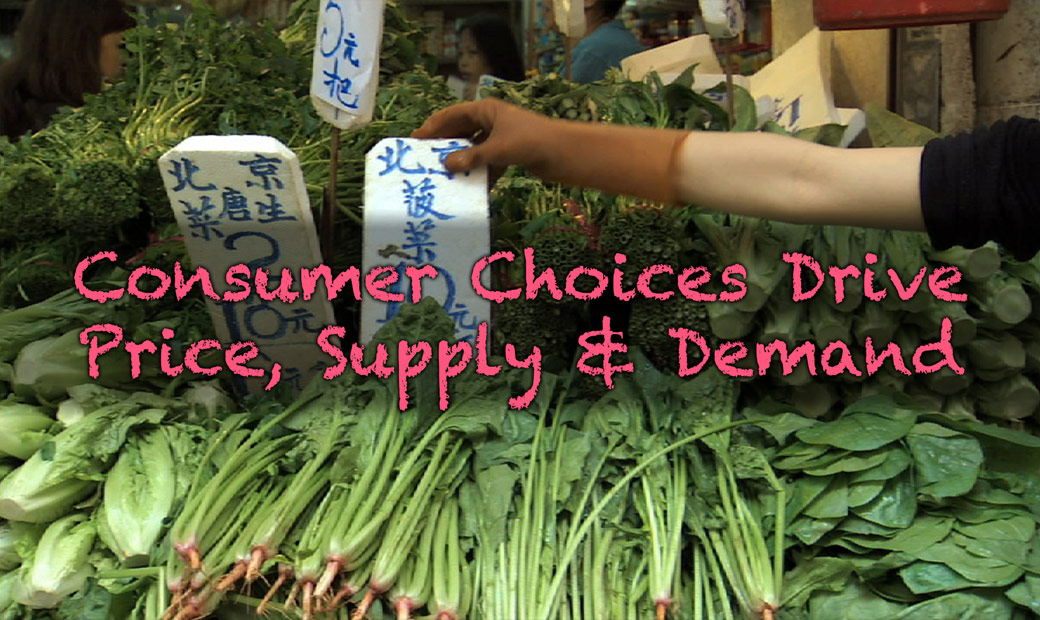Consumer Choices Drive Price, Supply & Demand