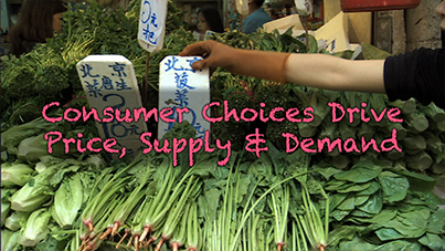 Consumer Choices Drive Price, Supply & Demand